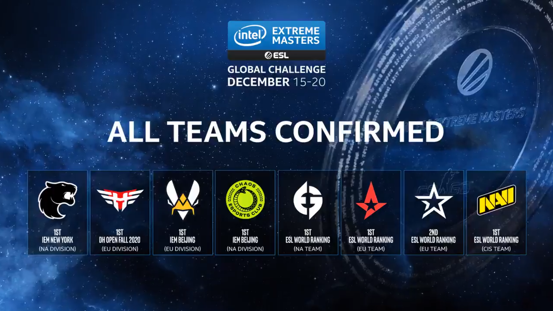 IEM-Global-Challenge